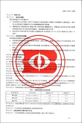 其他無損檢測方法標(biāo)準(zhǔn)匯編 探索無損檢測的多樣化技術(shù)